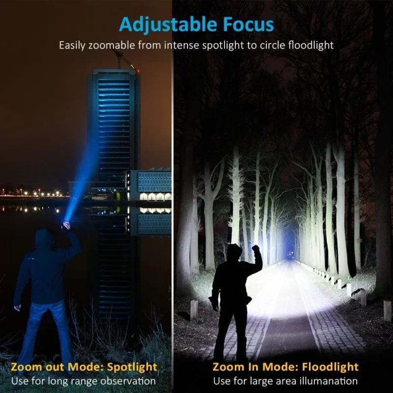 Rechargeable T6 Handheld Flash - Outdoor Adventure Travel 评论和价格