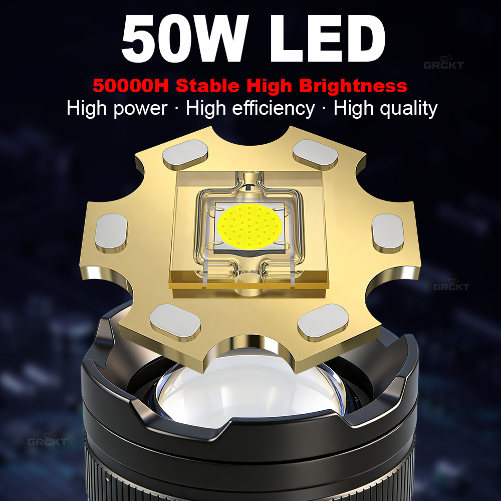 80000CD Most Powerful LED Flas - Outdoor Adventure Trips 评论和价格